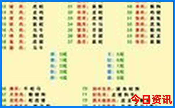 华山老人一日游最省力路线